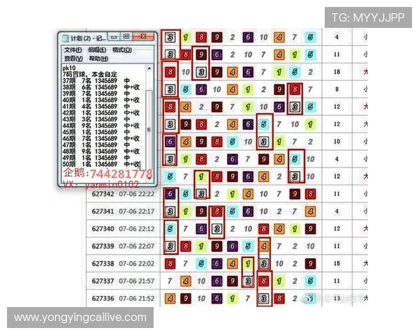 幸运飞艇走势分析与投注技巧全面指南助你稳健购彩