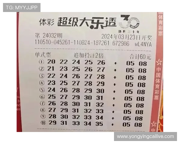 彩票选号最稳方法揭秘结合数据规律与实战技巧全面提升中奖概率指南