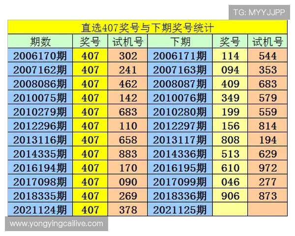 揭秘PK10福利彩票投注技巧与选号策略全面指南
