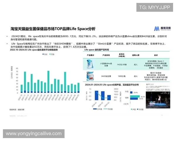极速赛车实时数据分析与投注趋势预测全方位指南