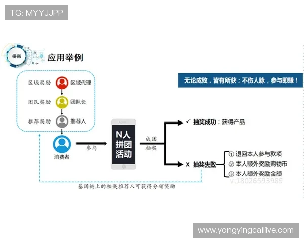 澳洲幸运10玩法技巧与中奖概率全面解析指南