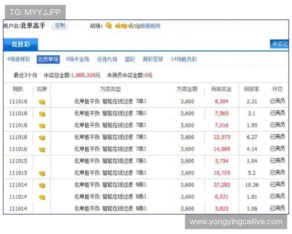 竞速秒秒彩新浪彩票最新玩法技巧全解析与中奖攻略