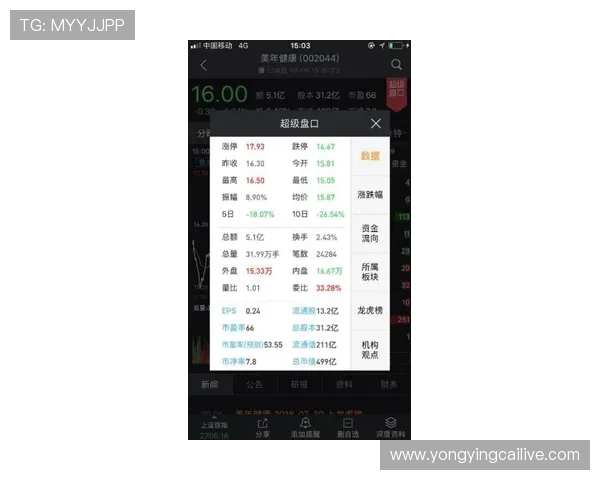 竞速快三预测技巧解析精准选号方法助你提升中奖概率