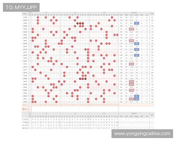 精准解读彩票历史数据走势助力科学选号策略分析