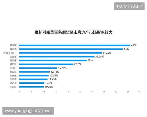 PK10号码走势分析与精准选号技巧全面解读分享 PK10号码走势分析与精准选号技巧全面解读分享
