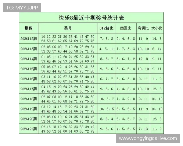 十一选五新浪彩票热门走势图解析与高频选号技巧全攻略分享