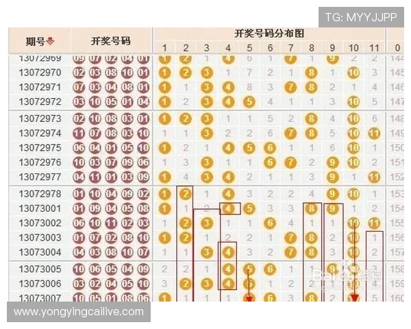 幸运11选5走势分析与选号策略全面解析指南