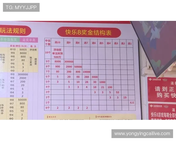 彩票中奖规则全解析及选号技巧与奖金计算详解 彩票中奖规则全解析及选号技巧与奖金计算详解