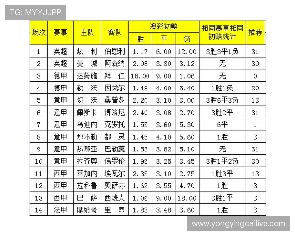 广东十一选五玩法全面解析与投注技巧攻略详尽指南 广东十一选五玩法全面解析与投注技巧攻略详尽指南