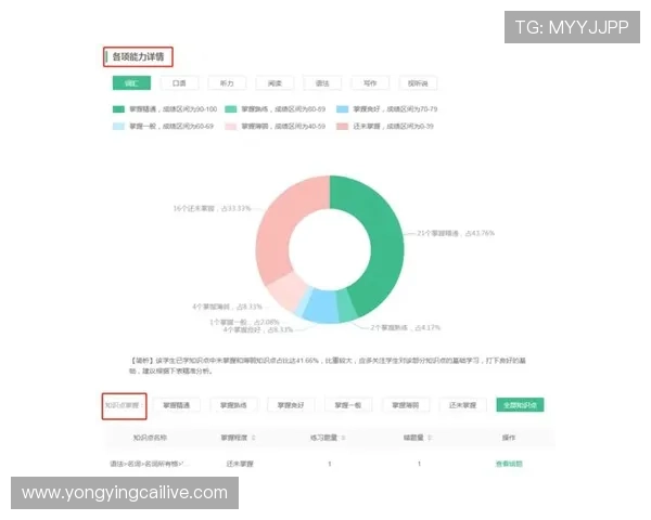快3号码精准走势分析技巧与稳定选号思路全面解读指南分享内容 快3号码精准走势分析技巧与稳定选号思路全面解读指南分享内容