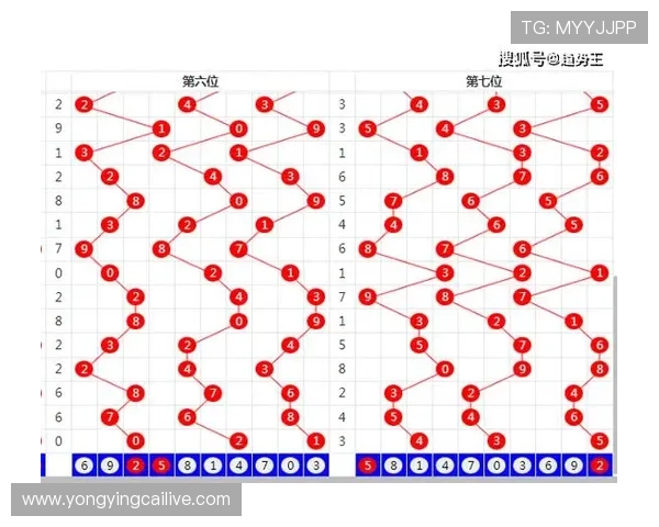 彩票投注技巧与策略全解析助力中奖概率提升方案