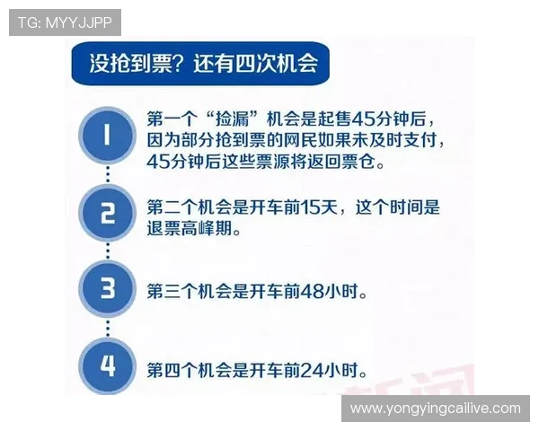 掌握幸运11选5投注技巧与选号规律提升中奖概率实战指南 掌握幸运11选5投注技巧与选号规律提升中奖概率实战指南