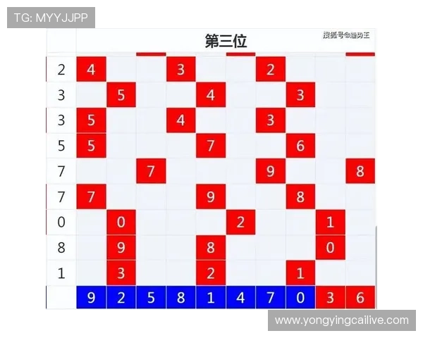 揭秘六合彩开奖结果走势与选号技巧全面解析指南 揭秘六合彩开奖结果走势与选号技巧全面解析指南