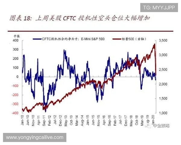 掌握竞速快三方法精准分析走势提升稳定盈利效率新思路与实战技巧 掌握竞速快三方法精准分析走势提升稳定盈利效率新思路与实战技巧