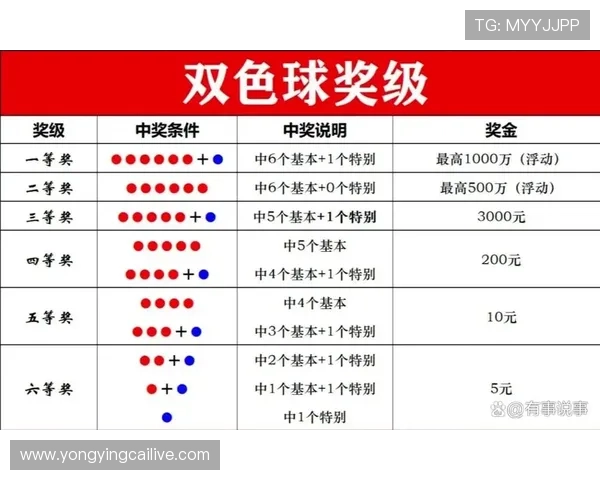揭秘彩票号码背后的隐藏规律与选号策略全解析 揭秘彩票号码背后的隐藏规律与选号策略全解析