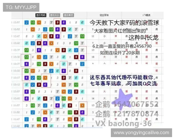 揭秘澳洲幸运10玩法技巧与投注技巧全面指南 揭秘澳洲幸运10玩法技巧与投注技巧全面指南