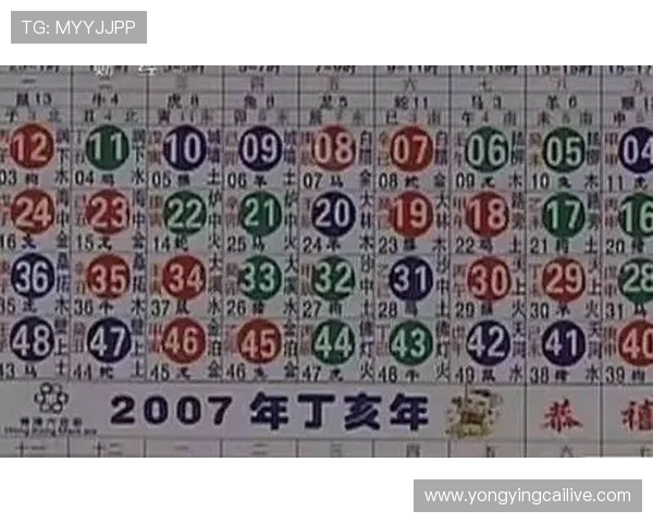 揭秘香港六合彩最新走势与号码选择策略全解析