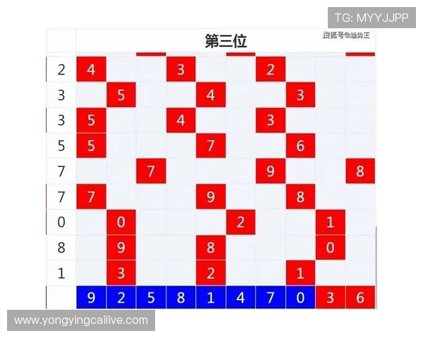 时时彩玩法解析与中奖技巧全方位详解指南 时时彩玩法解析与中奖技巧全方位详解指南
