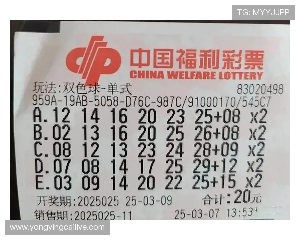 极速体验时时彩大厅精彩玩法尽享彩票投注乐趣新趋势探索 极速体验时时彩大厅精彩玩法尽享彩票投注乐趣新趋势探索