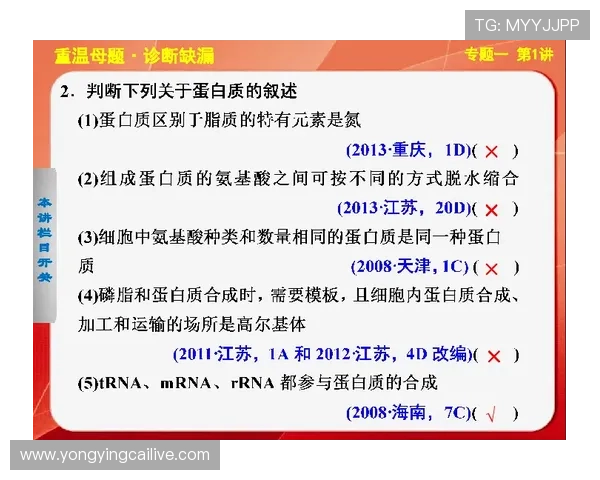 极速赛车最新赛果解析揭晓技巧与走势全面分析报告 极速赛车最新赛果解析揭晓技巧与走势全面分析报告