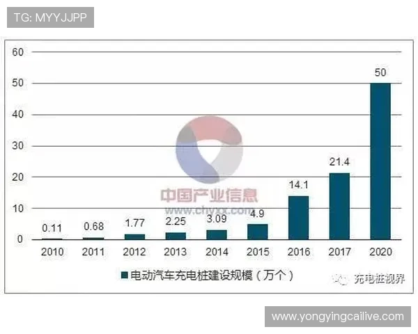 竞速PK10最新走势分析与精准数据预测指南 竞速PK10最新走势分析与精准数据预测指南