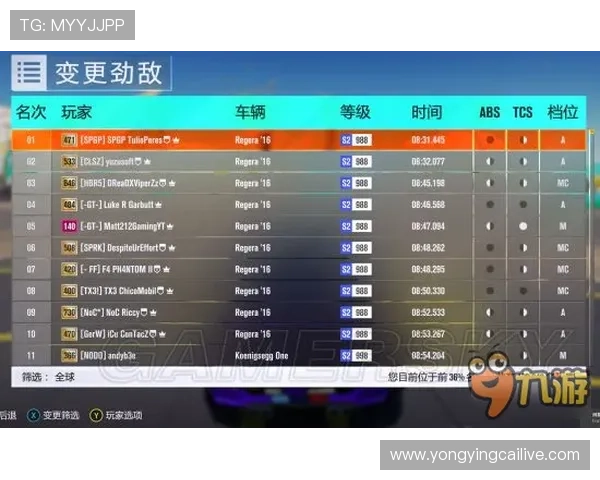 竞速PK10技巧揭秘及投注技巧全面解析指南 竞速PK10技巧揭秘及投注技巧全面解析指南
