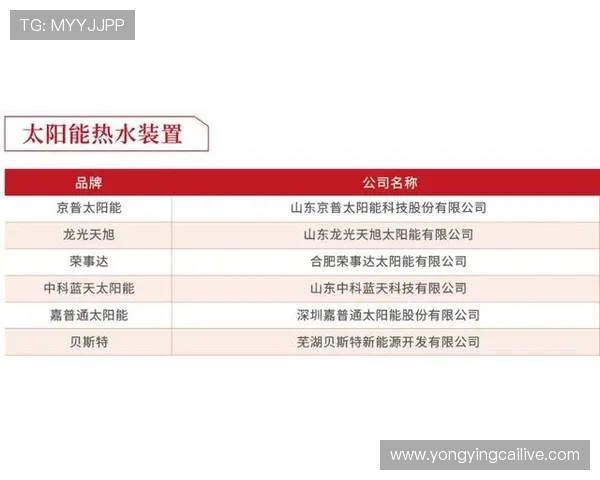 资深玩家总结时时彩技巧与号码规律分析实战经验分享指南大全 资深玩家总结时时彩技巧与号码规律分析实战经验分享指南大全