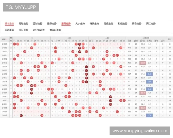 香港六合彩最新开奖视频全解析揭晓中奖号码走势与投注技巧 香港六合彩最新开奖视频全解析揭晓中奖号码走势与投注技巧